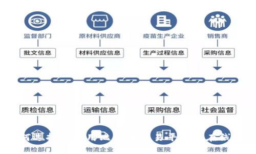 : 如何选择和使用比特币交易平台及在线钱包？