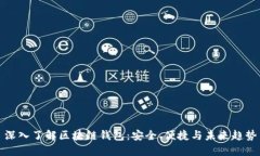 深入了解区块链钱包：安