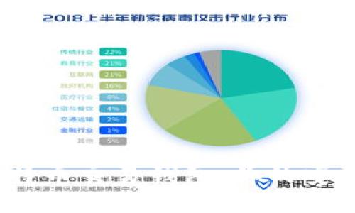  选择最佳比特币交易钱包：你的安全与便捷之道