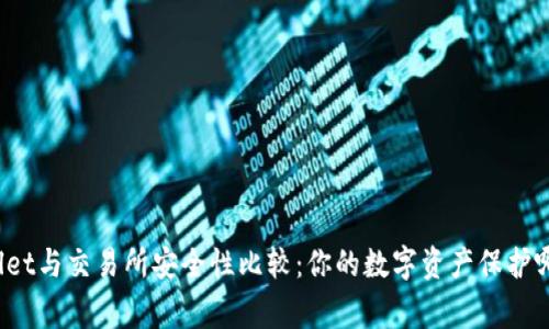 TPWallet与交易所安全性比较：你的数字资产保护哪家强？