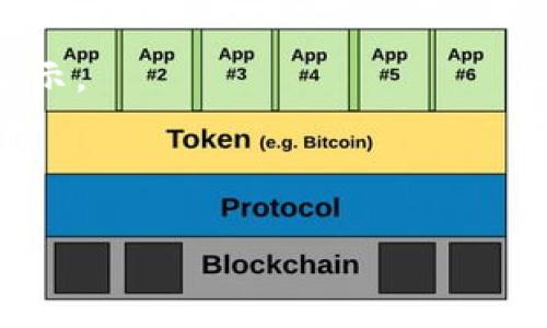   tpwallet好用还是im钱包好用？全面分析与对比！ / 

 guanjianci tpwallet, im钱包, 数字资产管理 /guanjianci 

---

在当今数字货币同样发展的时代，选择一个合适的钱包应用程序来管理自己的数字资产显得尤为重要。其中，tpwallet和im钱包是两个受到广泛关注的数字钱包。本文将对这两个钱包进行全面的分析与比较，帮助读者做出最适合自己的选择。

### 一、tpwallet简介

tpwallet是一款专注于提供安全、便捷的数字资产管理功能的钱包应用。它的用户界面友好，支持多种主流数字货币，适合各类用户，包括新手和经验丰富的投资者。

tpwallet的一个显著特点是其安全性。该钱包采用了多重加密机制，包括私钥本地存储、双重身份验证等，确保用户的资产安全。同时，tpwallet也提供了多种安全工具，帮助用户识别潜在的安全威胁。

除了安全性，tpwallet还提供了丰富的功能，包括即时交易、实时市场行情查看、智能合约操作等。用户可以方便地管理自己的资产，实现快速交易。

### 二、im钱包简介

im钱包则是另一款热门的数字资产管理工具，以其灵活性和多功能性而受到用户青睐。im钱包不仅支持多种主流数字货币，还具有跨链交易的能力，方便用户在不同区块链间进行资产转移。

im钱包的设计理念是用户至上，它提供了的界面，用户不需要过多的学习成本就能上手。im钱包同时注重用户体验，提供了多种增值服务，比如资产管理、投资组合分析等。

安全性方面，im钱包也不甘落后，它同样应用了一系列安全技术，保证用户的隐私和资产不被侵犯。同时，im钱包还支持硬件钱包的兼容性，为用户提供了更多的安全选项。

### 三、tpwallet与im钱包的功能对比

#### 1. 资产支持

tpwallet支持多种知名加密货币，包括比特币、以太坊及众多ERC20代币。在用户资产管理的多样性方面，tpwallet表现出色。

而im钱包在支持的数字资产种类上更具优势，除了主流货币外，它还适配了许多新兴项目的代币，使得用户可以更方便地投资新兴币种。

#### 2. 用户界面

tpwallet的用户界面简洁易用，设计造型美观，即使是新手用户也能够轻松上手。用户可以快速找到所需功能，进行资产管理。

im钱包同样注重用户体验，其界面逻辑清晰，提供了丰富的功能选项。用户可以通过简单的操作实现复杂的任务，如跨链交易等。

#### 3. 安全性

tpwallet采用高级加密技术，用户的私钥始终保存在本地，减少了资产被盗的风险。此外，tpwallet还提供了多重身份认证功能，为用户提供了进一步的安全保障。

而im钱包同样引入多重安全措施，用户可以设置复杂的密码和双重验证措施，保障账户安全。值得一提的是，im钱包的硬件钱包兼容性允许用户将资产存储在更安全的设备上。

#### 4. 交易速度与费用

在交易速度方面，tpwallet的交易确认相对较快，用户可以在短时间内完成交易。然而，在高峰期间，交易费用可能上升。

相对而言，im钱包的跨链交易速度较快，费用也较为合理。当然，具体的交易费用和速度还会受到网络繁忙程度和交易类型的影响。

### 四、tpwallet与im钱包的优势与劣势

#### 1. tpwallet的优势与劣势

tpwallet的优势包括其友好的用户界面、高级的安全性以及丰富的资产管理功能，这些都为用户提供了良好的体验。然而，它的劣势在于对新兴代币的支持相对较少。

#### 2. im钱包的优势与劣势

im钱包的优势在于支持多种新兴项目、跨链交易能力及多样化的增值服务，极大地扩展了用户的交易可能性。但其劣势可能在于某些用户可能会觉得其功能较为复杂，需要花费一些时间熟悉各种功能。

### 五、可能相关问题

在对tpwallet和im钱包进行分析后，读者可能会提出以下几个问题：

#### 1. 我该选择哪款钱包？tpwallet和im钱包的重点区别是什么？

##### 选择钱包的考量与区别

选择钱包时，您应该首先考虑您的需求。如果您希望使用一个界面友好且安全性高的钱包，tpwallet可能适合您。而如果您更偏好支持多种新兴代币和跨链交易功能，im钱包可能是更好的选择。

此外，还要考虑资金的类型和交易频率。如果您主要交易的是主流币种，tpwallet足以满足您的需求。但如果您需要频繁管理多种资产，尤其是小众代币，im钱包将更有优势。

最后，建议您在使用前对这两款钱包进行试用，亲自体验它们的界面以及功能是否符合您的使用习惯。

#### 2. 使用这些数字钱包的风险有哪些？

##### 风险因素分析

在使用任何数字钱包时，风险的存在是不可避免的。其中包括被黑客攻击的风险，尽管tpwallet和im钱包都使用了多重安全措施，但网络安全威胁依然存在。

此外，用户自身的错误操作也可能导致资产的丢失。例如，遗忘密码或丢失手机号供应商可能使您无法访问自己的钱包。因此，建议用户在使用这些钱包时，务必妥善保存相关信息。

针对此类风险，建议用户使用强密码、定期备份钱包信息，并定期检查其安全性。同时，选择信誉好的钱包服务提供商也至关重要，确保他们有专业的技术团队和良好的用户口碑。

#### 3. 如何保障我的资产安全？

##### 资产安全保障措施

保障数字资产安全的措施包括几个方面：首先是钱包的选择，建议优先选择支持硬件钱包、具备日志和监控功能的钱包程序。其次，您应定期更新密码，并开启双重身份验证，以增加安全保护层。

用户还应避免在公共Wi-Fi环境下进行交易，信号不稳定的网络会极易导致资产丢失。同时，尽量不要轻信各种投资建议和链接，以防被骗。

最后，建议用户定期备份钱包数据，并保存在多个安全的位置，以防止意外发生。例如，您可以将私钥或助记词记录在纸上并存储在安全的地方，而绝不只依赖于电子设备的存储。

#### 4. 在使用tpwallet和im钱包时，会遇到哪些常见问题？

##### 常见问题及解决办法

在使用tpwallet和im钱包的过程中，用户可能会遇到几种常见问题，比如交易延迟、找不到资产、密码重置等。

针对交易延迟的问题，用户可查看网络的交易拥堵情况，必要时可以选择提高交易费用以加快确认速度。同时，用户可在该钱包的官方渠道查询是否有系统维护或者升级。

如果是找不到资产的问题，建议用户先确认是否选择了正确的网络和代币。许多钱包支持多种网络，手动切换可能会导致资金查找不到。

密码重置方面，用户应理解该过程可能需要通过多重身份验证进行确认，确保这是有效请求。若用户遗忘助记词，建议根据钱包提供的恢复方式逐步尝试。

### 结论

在对tpwallet和im钱包进行全面对比之后，我们希望您能够根据自己的需求和喜好，选择最适合您的数字钱包。在选择的过程中，请务必关注安全性、用户体验以及所需功能，确保您的资产能够安全、便捷地管理和使用。

无论何时，保护自己的数字资产都是每位用户需时刻关注的重点，希望本文能够为您提供有价值的信息和启示。

--- 

以上文章涵盖了tpwallet和im钱包的比较以及相关问题的详细分析，旨在帮助用户做出更为明智的选择。