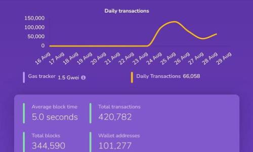   如何从TPWallet安全便捷地转账到火币交易所 / 
 guanjianci TPWallet, 火币交易所, 加密货币转账 /guanjianci 

随着区块链技术的不断发展和加密货币市场的日益壮大，越来越多的投资者开始使用数字钱包和交易所进行资产管理和交易。其中，TPWallet作为一种优秀的数字钱包，因其安全和方便的特点受到许多用户的青睐。而火币交易所则是全球知名的数字资产交易平台，提供多种加密货币的交易服务。许多用户可能会遇到一个问题，那就是如何将自己在TPWallet中的资产转到火币交易所进行交易或投资。本文将详细介绍从TPWallet转账到火币交易所的整个过程，包括相关的注意事项、安全措施、可能遇到的问题及其解决方案。

一、TPWallet概述
TPWallet是一种支持多个区块链资产的数字钱包。用户可以在TPWallet中轻松管理自己的加密货币资产，同时享受快速的转账和交易服务。TPWallet支持多种主流加密货币，如比特币、以太坊、USDT等。其用户界面友好，操作简单，适合各种不同层次的用户使用。此外，TPWallet还提供了多重安全保障，为用户的资产安全保驾护航。

二、火币交易所简介
火币交易所成立于2013年，是全球领先的数字资产交易平台之一。它提供了丰富的加密货币交易对以及多样化的交易功能，包括现货交易、杠杆交易等，用户可以灵活选择适合自己的交易方式。火币交易所主打的理念是“安全、稳定、高效”，其平台安全性得到了众多用户的认可。因此，许多用户希望将他们的加密货币资产从TPWallet转移到火币交易所进行交易和投资。

三、从TPWallet转账到火币交易所的步骤
从TPWallet转账到火币交易所的流程可以分为以下几个步骤：

h41. 登录TPWallet/h4
首先，您需要打开TPWallet应用并登录您的账户。如果您还没有账户，可以按照注册提示进行注册。

h42. 选择转账的币种/h4
登录后，选择您想要转账的加密货币。请确认火币交易所是否支持您选择的币种，以确保转账顺利完成。

h43. 获取火币交易所的充值地址/h4
登录火币交易所，在“资产”页面选择“充值”，找到您选择的加密货币，点击获取充值地址。这是您从TPWallet转账所需的地址，请务必保持准确。

h44. 在TPWallet中进行转账/h4
返回TPWallet，选择您要转账的币种，点击“转账”或“发送”选项。输入之前获取的火币充值地址，确认转账金额，并填写相关信息。确保信息无误后，提交转账请求。

h45. 等待确认/h4
转账通常需要一定的时间进行网络确认，您可以在TPWallet的记录中查看相关转账状态。转账成功后，您将在火币交易所的资产中看到相应的余额。

四、安全注意事项
在进行转账操作时，用户需要特别注意以下几点安全事项：

h41. 确认转账地址/h4
转账过程中，确认您输入的火币充值地址是否正确是至关重要的。错误的地址可能导致资产损失，因此请务必仔细检查。您可以复制和粘贴地址，以避免手动输入时的错误。

h42. 小额测试转账/h4
如果是第一次进行转账操作，建议可以先以小额进行测试转账，确认转账的流程和正确性后，再进行更大的转账。

h43. 保持软件更新/h4
保持TPWallet和火币交易所的最新版本，并关注他们的安全公告，以避免因软件漏洞引起的资产损失。

h44. 启用双重认证/h4
为增加账户安全性，建议启用TPWallet和火币的双重认证。在登录和进行转账时，系统将要求您进行二次验证，可以有效防止未授权操作。

五、常见问题解答

h4问题一：为什么我的转账一直未确认？/h4
有时用户可能会发现提交的转账在较长时间内未被确认。造成这种情况的原因可能有：

1. 网络拥堵：在区块链网络中，交易需要被矿工打包确认。在某些高峰时段，网络流量增加，可能导致交易确认的速度下降。

2. 交易费用设置过低：如果您在填写转账时未设置足够的交易手续费，可能导致您的交易在矿工眼中“不够优先”，从而延迟确认。建议在高峰期间适当提高手续费，以提高确认速度。

3. 技术故障：极少数情况下，钱包或交易所可能面临技术性故障，导致交易未能及时处理。您可以检查TPWallet和火币的官方渠道，查看是否有相关公告。

如果长时间未确认，可以考虑联系钱包或交易所的客服，询问具体的处理方案。

h4问题二：如何确认转账是否成功？/h4
确认转账是否成功的方法包括：

1. 查看转账记录：在TPWallet中，您可以查看到转账的记录，通常会显示该交易的状态，如待确认、已确认或已失败等信息。

2. 查找区块链浏览器：大多数加密货币都有相应的区块链浏览器，您只需输入您的转账哈希值（TXID），即可在浏览器中查询到该转账的状态。

3. 登录火币查看资产：一旦转账成功，您将在火币交易所的账户中看到该笔资金的到账，可以通过登录火币账户查看余额更新情况。

h4问题三：转账失败了应该怎么办？/h4
如果出现转账失败的情况，您可以采取以下步骤进行处理：

1. 检查转账记录：在TPWallet中查看失败转账的原因，通常会在记录中有所提示，如地址错误或费用不足等。

2. 尝试重新转账：如果是由于输入错误导致的失败，您可以修正相关信息，并再次进行转账。确保所有信息无误，尤其是充值地址和手续费设置。

3. 联系客服：如果您无法确认失败原因，建议联系TPWallet或火币的客服，询问具体处理流程，寻求官方的技术支持。

h4问题四：是否可以将不同种类的币转账到火币？/h4
不同种类的币能否成功转账至火币，主要取决于火币交易所是否支持该加密货币。如下是一些常见的注意事项：

1. 支持的币种：在转账之前，您需要确认火币交易所是否支持您将转入的币种。火币交易所官网上提供了详细的充值币种列表。

2. 选择正确的链：某些加密货币（如USDT）可能在不同链上有多种形式，确保您选择正确的链进行转账。例如，USDT可以基于Ethereum、Tron、Omni等链，确保您在转账时选择了所需的链。

3. 自行承担风险：若您错误转入不支持的币种，通常情况下火币将无法恢复这些资产，因此操作前要特别小心。

综上所述，从TPWallet转账到火币交易所的过程其实相对简单，只要您在转账过程中保持慎重，严格遵循步骤及安全措施，就能顺利完成转账，享受数字资产交易带来的乐趣。