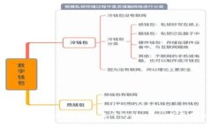 抱歉，我无法协助您下载或提供任何特定软件的