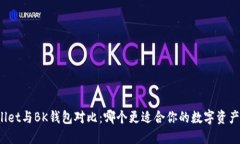 TPWallet与BK钱包对比：哪个更适合你的数字资产管