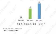 比特币钱包地址：如何安全保管与管理您的数字