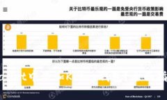 : 如何在TPWallet中添加KPlay钱包？全面指南与实用