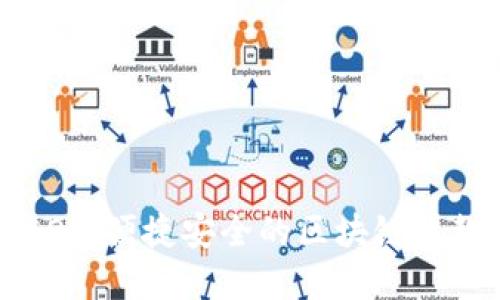 TPWalletEOS：便捷安全的区块链收款解决方案