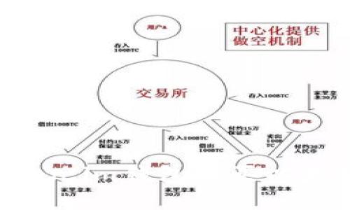 如何通过Token.im钱包购买以太坊：详细指南