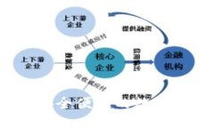 TPWallet：最安全便捷的数字资产管理工具