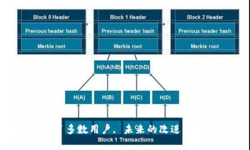 tpWallet是一个数字钱包，通常用于存储、管理和交易各种数字资产和加密货币。它的设计初衷是为了提供一个安全、用户友好的平台，让用户能够轻松地进行加密资产的管理，支持各种区块链和加密货币，包括比特币、以太坊和其他ERC-20代币。

数字钱包在加密货币生态系统中扮演着至关重要的角色。它们可以分为热钱包和冷钱包两类。热钱包通常是在线访问的，而冷钱包则是离线的，安全性相对更高。tpWallet作为一种数字钱包，可能具备多种功能，比如加密交易、资产管理、数据备份等。

以下是关于tpWallet的详细介绍，包括它的功能、优劣势、使用方法，以及可能出现的问题和解决方案。这个介绍将涵盖各个方面，帮助用户更好地理解和使用tpWallet。

### 目录
1. a href=