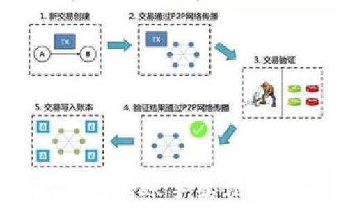 
揭示USDT钱包转账手续费高的真正原因