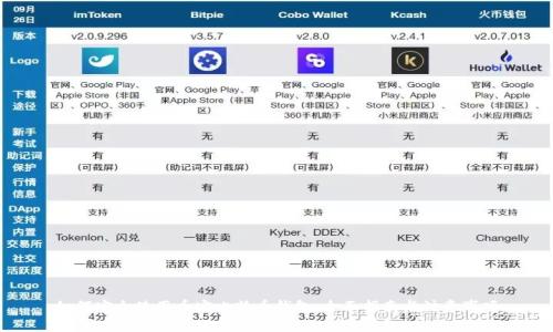 如何安全使用币安比特币钱包：全面指南与注意事项