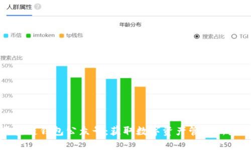 区块链钱包公众号：获取数字资产管理新渠道