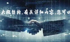 提示：由于内容较长且复杂，我会提供简要的、