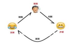 如何高效地将火币钱包中的USDT兑现？详细指南与