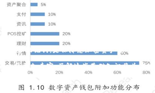   如何使用以太坊钱包发送其他代币的详细指南 / 
 guanjianci 以太坊, 代币, 钱包 /guanjianci 

以太坊是一个去中心化的平台，它允许开发者在其区块链上构建和部署各种应用程序，其中之一就是加密货币和代币的创建与交易。随着以太坊生态系统的发展，Token即代币的种类也日渐丰富。在许多情况下，用户需要将这些代币从一个地址发送到另一个地址，但很多人对如何操作感到困惑。本指南将详尽介绍如何在以太坊钱包中发送其他代币，以及相关的步骤和注意事项。

什么是以太坊代币？
以太坊代币是建立在以太坊区块链上的数字资产，依据ERC-20、ERC-721等标准创建。ERC-20代币是最常用的代币标准，允许开发者在以太坊区块链上创建可互换的代币，例如链上最广泛使用的代币USDT、LINK等。而ERC-721代币则用于创建不可替代的代币（NFT），如数字艺术品或游戏道具。

由于以太坊的智能合约功能，代币的操作和管理都变得非常灵活和便捷，用户可以通过简单的操作进行代币的转账、交易和管理。

发送代币的基本步骤
发送以太坊代币的步骤虽然看似简单，但需要用户了解一些基本概念和注意事项。以下是发送以太坊代币的一般步骤：

1. **选择合适的钱包**：首先，你必须有一个支持ERC-20代币或其他代币标准的钱包。一些常用的钱包包括MetaMask、Trust Wallet和MyEtherWallet等。这些钱包通常支持多种类型的代币。

2. **确保您拥有足够的以太坊**：发送以太坊代币时，除了需要有足够的代币外，您还需要确保以太坊地址中有足够的以太币（ETH）来支付交易费用。这是因为每次提交交易都需要消耗一定的以太坊作为矿工手续费。

3. **找到接收方地址**：在发送代币之前，确保接收方提供了正确的以太坊地址。任何输入错误都可能导致您的代币永久丢失。

4. **输入发送信息**：打开您的以太坊钱包，选择要发送的目标代币，输入接收方的地址、要发送的数量并确认交易。

5. **确认交易**：检查所有的交易信息，确保无误后，提交交易。钱包会要求您确认交易，并将相应的ETH作为手续费交易提交到以太坊网络。

6. **监控交易状态**：提交交易后，您可以通过以太坊区块链浏览器（如Etherscan）查找您的交易状态，确认是否交易成功。

如何选择合适的钱包？
选择合适的钱包是发送以太坊代币的第一步，用户可以根据自己的需求选择不同类型的钱包。以下是选择钱包时需要考虑的几个因素：

1. **安全性**：钱包的安全性是最为重要的考虑因素。尽量选择知名度高、声誉好的钱包，避免使用那些不知名或信息缺乏的平台。此外，确保钱包具有备份和恢复功能以保障您的资产安全。

2. **易用性**：不同的钱包在功能与界面上差异很大，建议选择用户友好的钱包，使您在转账、存取代币方面能更为便捷。

3. **支持的代币**：确保您选择的钱包支持您需要发送和接收的代币类型。某些钱包仅限于支持ERC-20代币，部分则可支持多种类型的代币。

4. **社区支持**：一个活跃的社区和开发团队可以为您提供必要的支持和指南。因此，可以优先选择那些有良好用户反馈和支持的产品。

发送代币的常见问题
在发送以太坊代币过程中，用户常会碰到一些问题，以下是常见问题及其解答：

1. **我发送的代币为什么没有到账？**
这种情况通常是由于输入的接收地址错误或网络拥堵。请务必再次检查您的历史交易记录并确认接收地址的正确性。如果是处理网络拥堵问题，可以稍等一段时间，或者尝试在钱包中设置更高的矿工费用以提高交易确认速度。

2. **如何查看交易状态？**
若要查看您的交易状态，可以使用区块链浏览器，如Etherscan。通过输入您的钱包地址或交易哈希，您可以轻松了解交易的状态，包括待确认和确认时间。此工具使您可以实时查找交易细节。

3. **如何恢复丢失的代币？**
若您的代币丢失，首先检查是否输入了正确的地址。某些钱包允许您通过助记词或私钥恢复钱包。如果代币发送到错误地址且无法找回，通常情况下是无法恢复的。

4. **为什么我不能发送代币？**
如果您在发送代币时遇到问题，如交易失败或发送按钮不可用，可能是因为您的钱包没有足够的ETH来支付交易费用，确保您的钱包中有足够的以太币以覆盖手续费。

小提示与总结
在发送以太坊代币时，用户应当仔细核对所有信息，确保所有细节无误再进行提交。同时，建议用户定期对自己的钱包进行备份，防止意外丢失。永远记住，保护好自己的私钥和助记词，是保障您加密资产安全的最有效方式。

总结来说，使用以太坊钱包发送其他代币并不复杂，掌握了基本步骤和注意事项后，您便可以轻松完成代币的转账操作。在未来，随着区块链技术的发展，代币的应用场景也将更加丰富，了解这些基础知识将为您的数字资产管理提供便利。

在此，我们希望通过这篇指南能够帮助您更加清晰地理解如何通过以太坊钱包发送代币。如果您还有其他疑问或需进一步了解相关信息，欢迎随时咨询或者查阅更多资源。