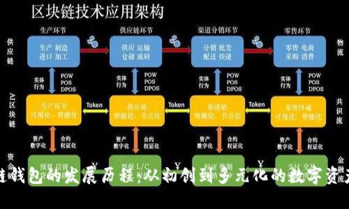 探索区块链钱包的发展历程：从初创到多元化的数字资产管理工具