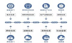 探索老版本tpwallet：功能、优缺点与使用体验