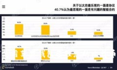 如何使用苹果钱包管理您的比特币资产