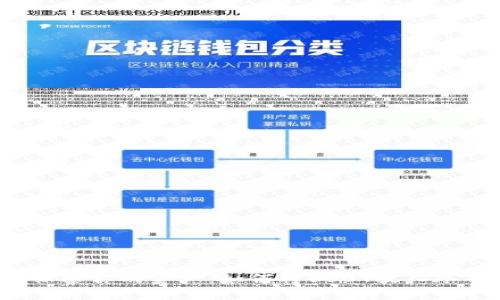 彻底保护你的资产：如何将USDT放入冷钱包？