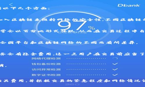 在使用TPWallet（Trust Wallet或其他钱包应用）进行交易或管理加密资产时，了解所需的手续费是非常关键的。这些手续费可能会包括以下几个方面：

1. **网络手续费（Gas费）**  
   在区块链网络上进行交易时，每次交易都需要支付一定的网络手续费或“Gas费”。这个费用用于奖励矿工，他们通过验证交易并将其加入区块链来维持网络的安全性。不同区块链的Gas费标准不同，比如Ethereum的Gas费会根据网络拥堵情况而波动，用户需要在发起交易时检查当前的Gas价格，以选择最优的费用。

2. **交易手续费**  
   虽然TPWallet本身不收取交易手续费，但在使用其平台进行代币交换时，交易对的流动性提供者可能会收取一定的费用。这些费用通常会以百分比形式体现，从而在交易过程中自动扣除。

3. **提取手续费**  
   在某些情况下，当用户将资产从TPWallet提取到其他平台（如去中心化交易所或其他钱包）时，可能需要支付提取手续费。这一费用也会因平台和区块链网络的不同而有所差异。

4. **兑换费用**  
   如果你在TPWallet中进行代币兑换，可能会有一部分费用用于覆盖兑换过程中的流动性提供费用。虽然用户有时不易察觉，但兑换服务会有隐含费用，这一点用户在交易前应当了解清楚。

5. **外部服务手续费**  
   如果你通过TPWallet访问外部服务（如借贷平台或其他DeFi项目），可能会产生额外的手续费。这些费用通常在服务条款中会明确说明。

### 总结

使用TPWallet管理和交易加密资产时，务必要对不同类型的手续费保持警惕，确保交易的透明性和合理性。建议用户在每次交易前检查相关费用，并根据交易的紧急程度和网络情况调整手续费，以便更有效地管理自己的资产。这样不仅可以节省成本，还能提高交易的成功率与效率。